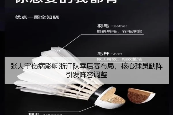 zhang-da-yu-shang-bing-ying-xiang-zhe-jiang-dui-ji-hou-sai-bu-ju-he-xin-qiu-yuan-que-zhen-yin-fa-zhen-rong-tiao-zheng-2-136.jpg